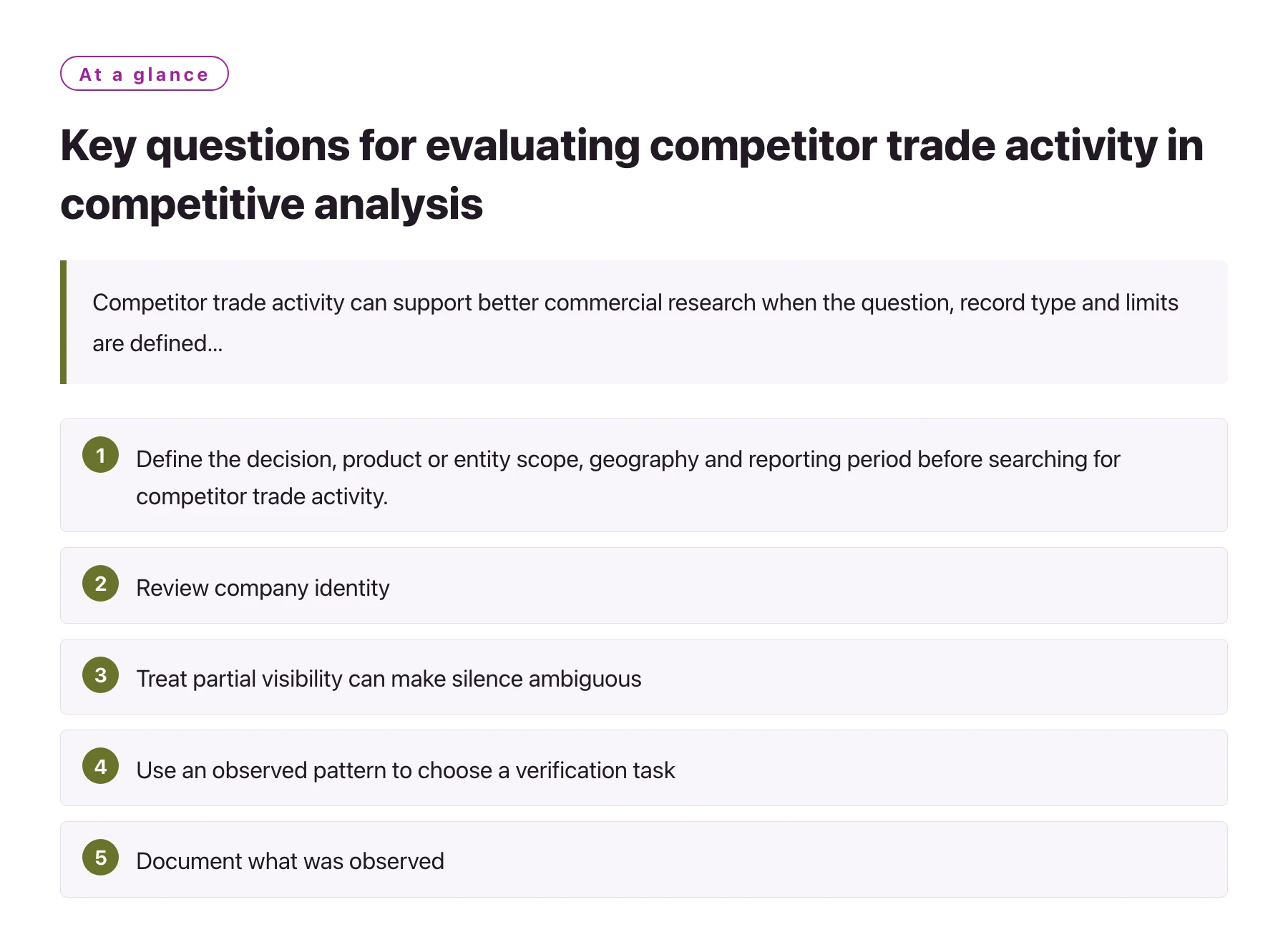 Key questions for evaluating competitor trade activity in competitive analysis——全文要点速览